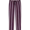 Natbukser, Plum