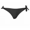Tanga, Black